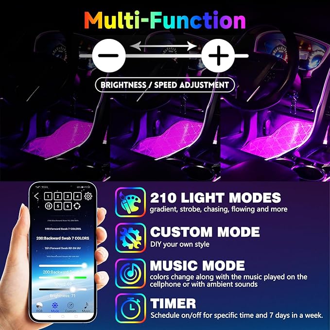 Car Led Interior Light Strip 72LEDs Under Dash Foot Well PVC Housing RGB DIY 210 Modes Static/Chase/Gradient/Strobe, Music Sync, Timer App Switch Control, USB 5V DC 12V, No Remote