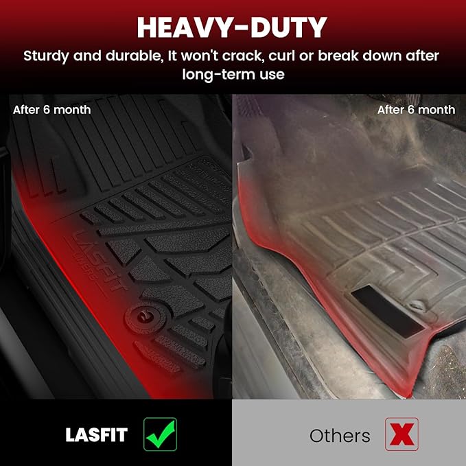 LASFIT Floor Mats 2014-2018 for Chevy Silverado/GMC Sierra 1500, 2015-2019 2500HD 3500 HD, Crew Cab Only/Bench Seat, All Weather TPE Custom Fit Car Floor Liners, with Carpet Floor Only