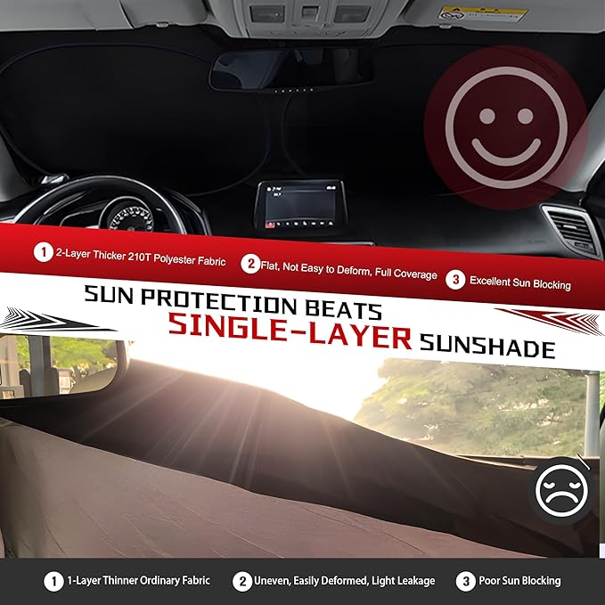 Windshield Sun Shade for 2022 2023 2024 2025 Ford Maverick Foldable Sun Sunshade for Car Front Window Blocks UV Rays and Heat Automotive Interior Protector Custom Fit Accessories