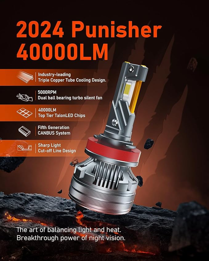 LUXSTER | Punisher H4 9003 LED Bulbs, 40000LM Ultra Bright, Triple Copper Pipes Cooling Tech(Unique), Plug-N-Play Installation, 6000K Pure White Foglight, IP68 Waterproof, Pack of 2