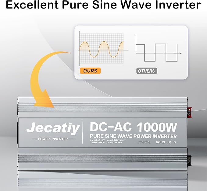 2AC 1000W Pure Sine Wave Inverter, Convert DC 12V to AC 110V 120V, 18W USB, and 30W Type-C Charging Ports, Car Solar Power Inverters for Truck, Home, Vehicles, RV