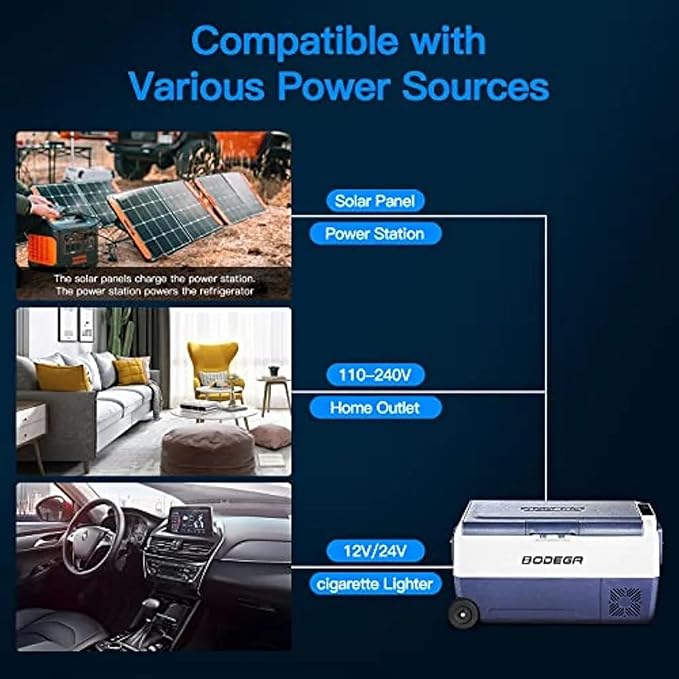 BODEGACOOLER 12 Volt Portable Refrigerator,38 Quart Car Fridge APP Control,36L (-4℉-68℉) Compressor Car Freezer 12/24V DC and 100-240V AC for Travel,Truck RV Camping Boat and Home Use