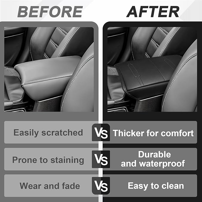 Muslogy Center Console Armrest Cover Compatible with 2017 2018 2019 2020 2021 2022 Honda CR-V Comfort Armrest Pad Arm Rest Cushion Vegan Leather Protector Black Regular Thick