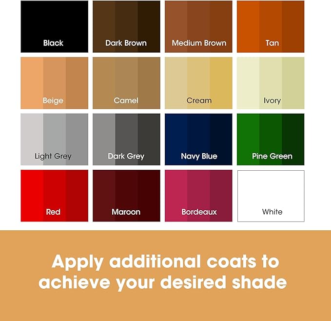 Furniture Clinic Leather Easy Restoration Kit | with Leather Recoloring Balm, Cleaner, Sponge, and Cloth | Leather Repair Kit for Scratched and Faded Furniture (Navy Blue)