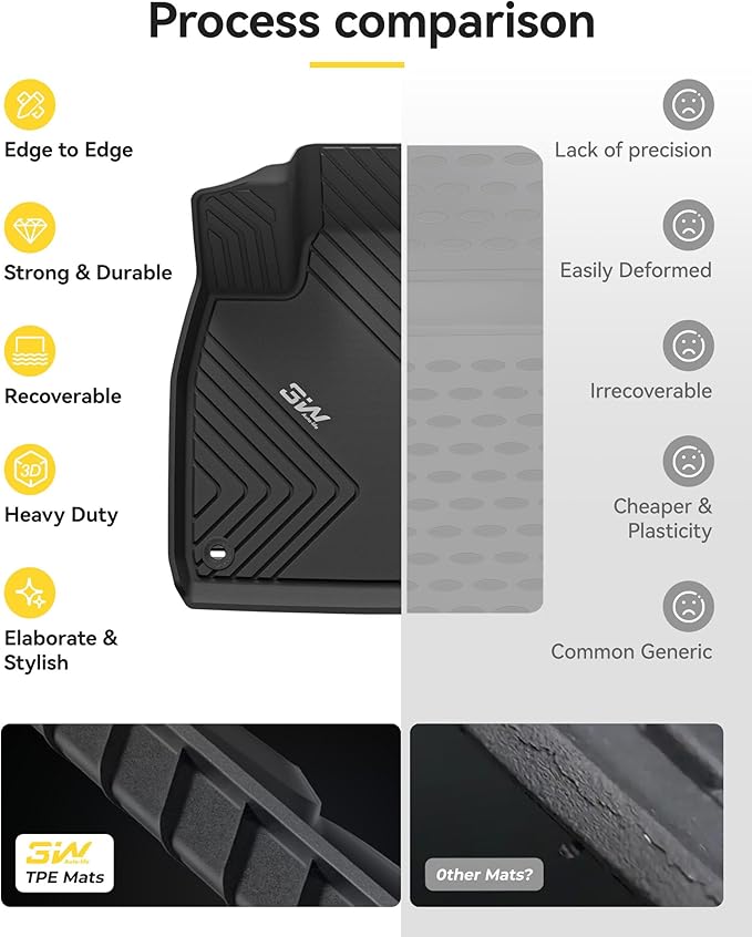 3W Floor Mats Fit for Honda Accord 2023 2024 2025(Include Hybrid Model) All Weather Heavy Duty Custom Fit TPE Car Floor Liners for Accord Front & Rear Rows, Black