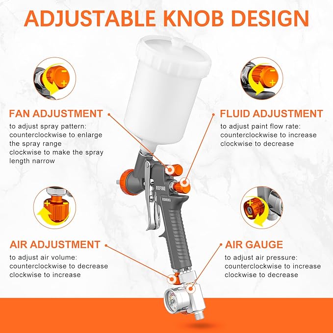 REFINE Air Spray Gun, Auto Paint Gun with 1.4mm Nozzle, Easy to Use Gravity Feed Paint Spray Gun, Professional Auto Body Paint Sprayer for Cars, House, Furniture Painting with Air Pressure Gauge