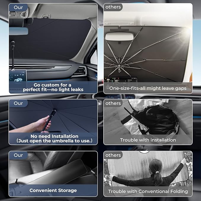 Windshield Sun Shade Umbrella: Custom Fit for 2017-2024 Nissan Armada SV/SL/Platinum/Midnight Edition (Y62) - Double Thickened Foldable Sunshade, Superior UV & Heat Protection, Keeps SUV Cool