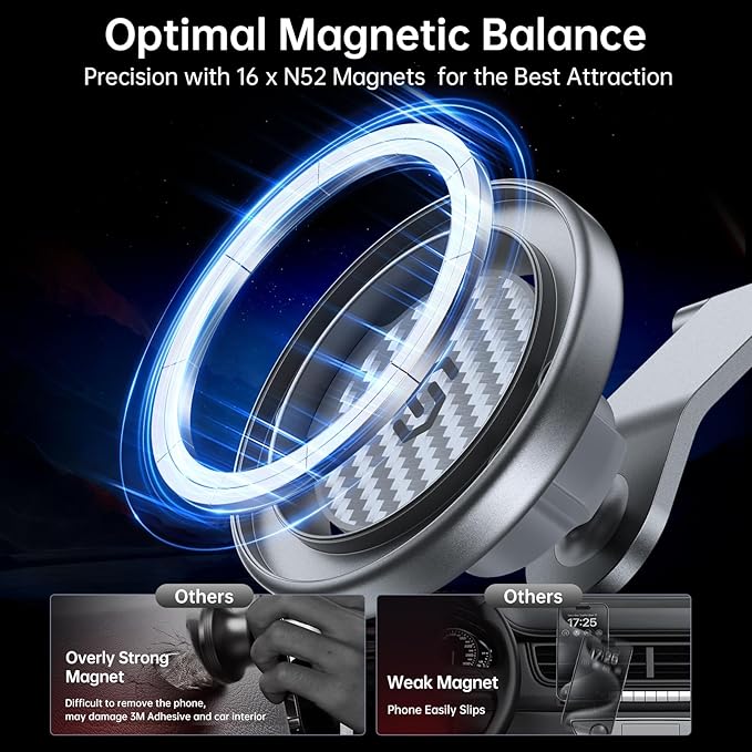 SYNCWIRE Fits MagSafe Car Mount for Universal Dashboard & Tesla Screen, Kevlar Silver Magnetic Phone Holder for Car, Super Stable Magnetic Car Phone Mount for iPhone 16 Pro Max 15 14 13 12&All Phones