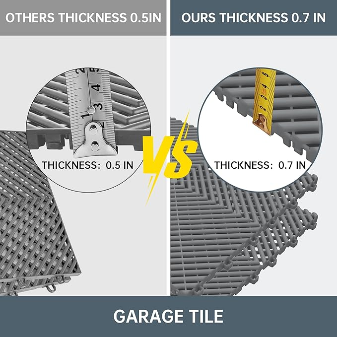 Durable Polypropylene Interlocking Modular Garage Floor Tiles, Versatile Interlocking Floor Tiles, 15.7'' x 15.7'' x 0.7''(Thickness) Flooring Tile(20 Pack), Grey