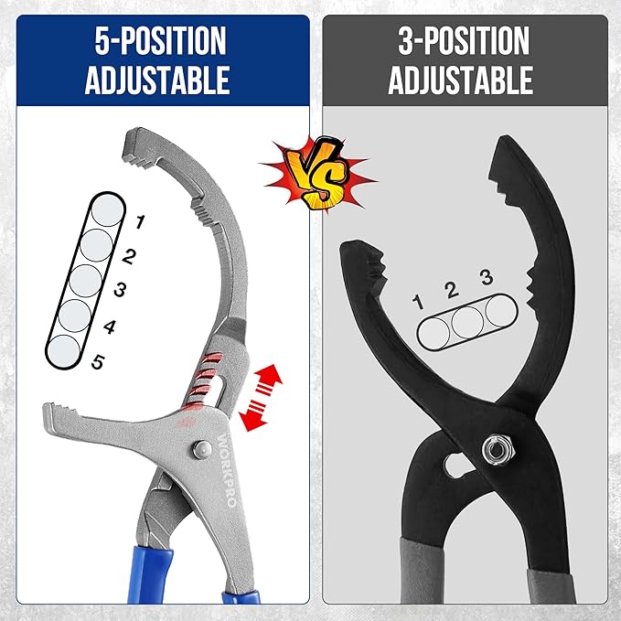 WORKPRO Oil Filter Wrench, 12" Oil Filter Removal Pliers Tools, 5-Position Adjustable Design Fits 2-1/2" to 3-3/4" in Diameter, Ideal for Engine Filters, Cars, and Trucks
