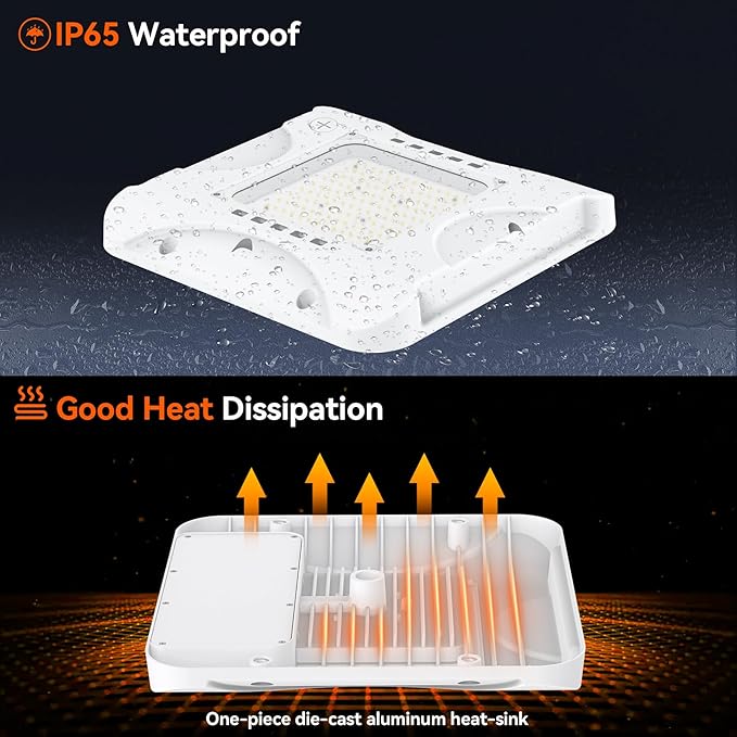 BBESTLED LED Canopy Light with 150W/120W/90W Adjustable, ETL&DLC Listed 5700K/5000K/4500K, AC100-277V, 21000LM, IP65 Waterproof Outdoor Canopy Light for Gas Station Garage Workshop