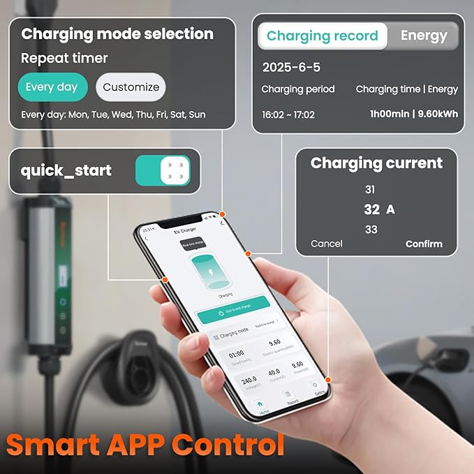 Level 2 EV Charger 40A EV Charger 240V 9.6kW Fast Charging, App Control, NEMA 14-50 Plug & 25ft J1772 Charging Cable, Indoor/Outdoor Portable EVSE for Home, ETL/FCC Certified