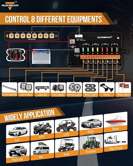 Auxbeam 8 Gang Slim Switch Panel Bluetooth RGB AS-800 with APP&Remote Control Toggle Momentary Pulsed 80A Switch Pod Off Backlight for 12-24V Truck Offroad UTV ATV Car Marine, 2 Years Warranty