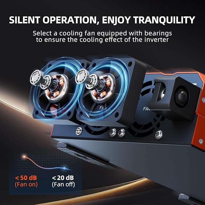 3080W Pure Sine Wave Inverter, 24V DC to 110V/120V AC, 9000W Peak, 5V/2.1A USB, Quiet Fan, Capacitor, Off-Grid Solar Power for RV, Camping, Emergency, Truck (LGE-24-3080TI)