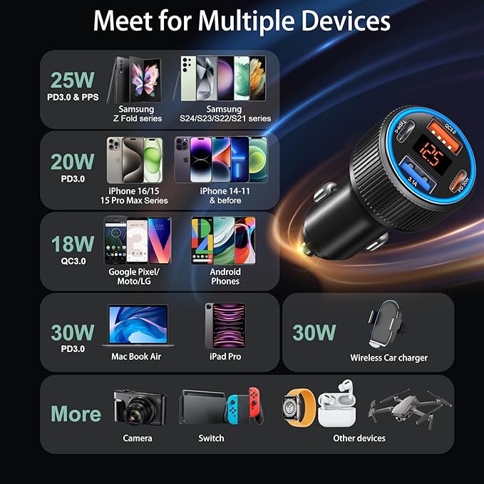 USB C Car Charger, Costyle 65W Dual USB-C & USB-A Multi Port Cigarette Lighter Adapter with Voltmeter QC/PD 3.0 Fast Charging 12V Car Phone Charger for iPhone 16 15 14 13 12 11 Pro Max Samsung(Black)