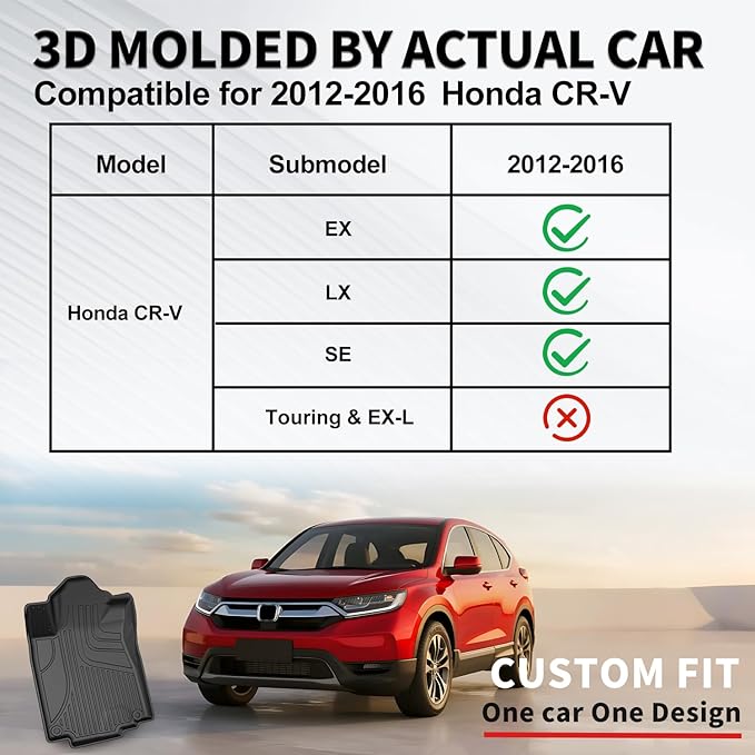 Floor Mats & Cargo Liner Fit for Honda CRV CR-V 2012-2016 LX, SE & EX (Not Fit EX-L & Touring Models) - All Weather Protection Car Floor Liners with Trunk Mat - 1st and 2nd Row Full Set Car Mats Black