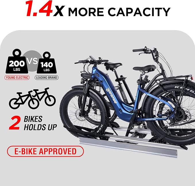 Rockland Foldable 2-Ebike Rack with Ramp, 200 lbs Capacity, Hitch Mount Electric Bike Rack, Fits up to 5" Fat Tire Width and 50" Wheelbase, Ebike Carrier Rack for 2" Receiver for Cars SUVs Vans RVs