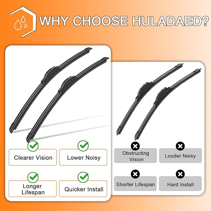 HULADAED® 26'' 18'' 10'' Windshield Wipers Replacement for Honda HR-V/HRV 2022-2016,Silicone Front Rear Wiper blades for MY Car-All Weather & Quiet(3 PACK)