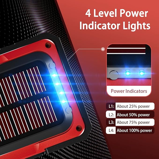 WARSUN Rechargeable Portable Magnetic Work Light, LED Flood Light Waterproof for Outdoor Camping Hiking Emergency Car Repairing (USB + Solar Charging, Red)