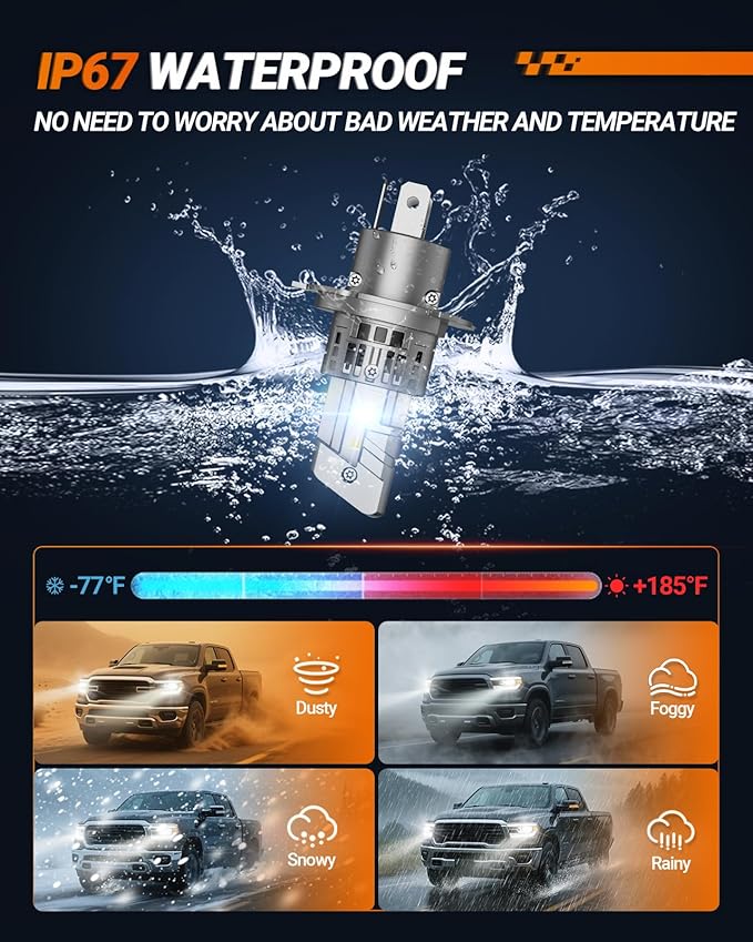 SEALIGHT H4 9003 HB2 Fog Bulbs, 30000LM 6500K Cool White, 1:1 Mini Size, H4 Bulb with 13000RPM Cooling Fan, 3 Mins Plug-N-Play, Non-Polarity, Pack of 2