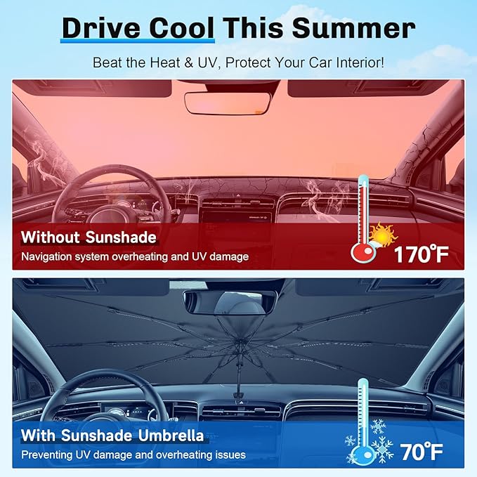SXCY for 2022-2024 2025 Hyundai Tucson Windshield Umbrella Sunshade [Easier Foldable] for 2024 2025 Hyundai Tucson Accessories 2025 Tucson Sunshade Umbrella 2025 Tucson Windshield Umbrella Sun Shade