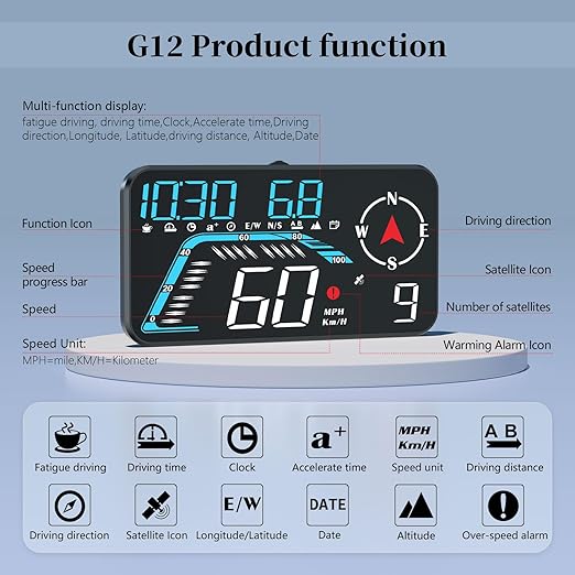 Head Up Display G12, A Car Head Up Display with Multifunctional Mileage Display, Suitable for All GPS Speedometer Models, USB Plug and Play, Easy Installation
