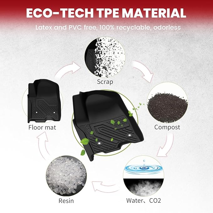 LASFIT Floor Mats 2021-2025 & Only 8 Seats (Not for 7/9 Seats) for Chevrolet Chevy Suburban/GMC Yukon XL (Only Yukon XL, Not Fit Yukon)/Cadillac Escalade ESV (Only Escalade ESV, Not Fit Escalade)