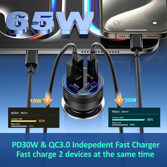 Car Charger USB C, 2Pack 4-Port 65W Cigarette Lighter USB Charger Fast Charging,Dual USB-C & USB-A Car Phone Charger Adapter Accessories for iPhone 16e 16 15 14 13 Pro Max,iPad,Samsung,Tablet,Android