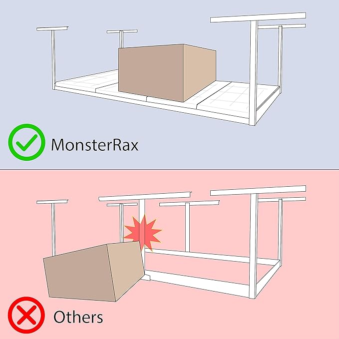 MonsterRax Overhead Garage Storage Rack - 4 x 8 Ceiling Shelving, Adjustable Hanging Racks, Color: White, 24"-45" Ceiling Drop.