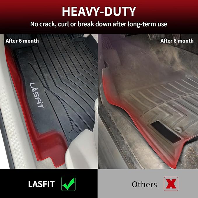 LASFIT Floor Mats for Mercedes Benz E Class 2017-2023 Fit Sedan & Wagon Only, E300 / E350 / E400 / E43 AMG / E450 / E53 AMG / E550 / E63 AMG S, All Weather TPE Floor Liners for E Class, 1st & 2nd Row