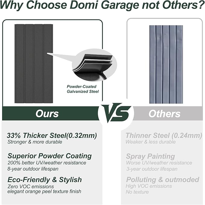 Domi 12'x25' Outdoor Metal Garage Shed, Weatherproof Enclosed Carport with Sidewalls & 2 Lockable Doors, Extra Large Backyard Storage Shed for Car, Truck,Lawn Mower, 80MPH Wind Resistance, Dark Grey