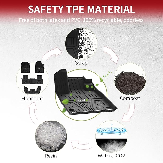 LASFIT Floor Mats for Honda Pilot 2023 2024 2025 (7&8 Seats), All Weather Custom Fit TPE Odorless Anti-Slip Floor Liner 1st & 2nd & 3rd Row, Black
