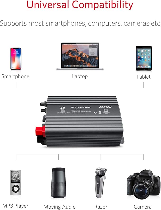 BESTEK 500W Power Inverter DC 12V to 110V AC Converter with 4.8A Dual USB Car Charger ETL Listed (Grey)