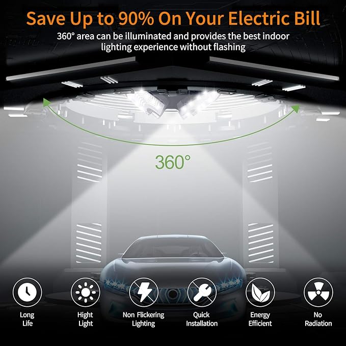 LED Garage Lights, 140W 18500 Lumens Garage Ceiling Lighting, 6000K Daylight with Deformable Three Panels Garage Light Fixture E26/E27 Triple Glow LED Shop Light for Garage Basement Workshop Warehouse