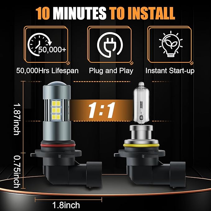 9006/HB4 Fog LED Lights, Super Bright LED Fog Light Bulb 6500K Cool White, Pack of 2