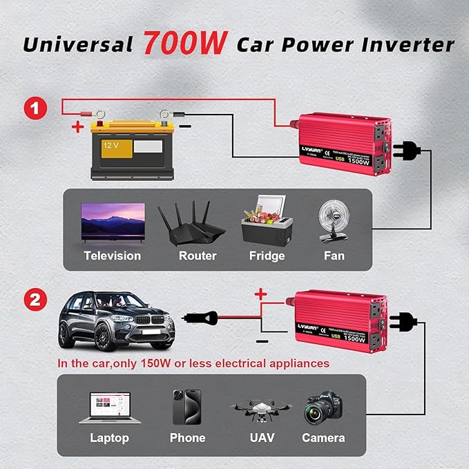 Power Inverter 700W/1500W (Peak) Dual AC Outlets and USB Charging Port DC 12V to 110V AC Car Converter Inverter for Home Car RV Truck Camping
