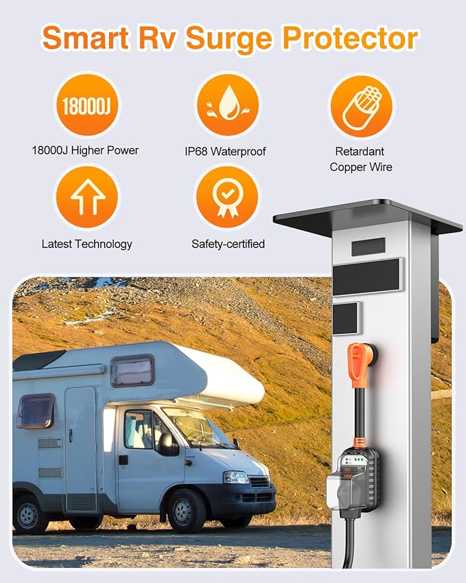 GEARGO RV Surge Protector 50 Amp, Latest 18000J Surge Protection RV Circuit Analyzer, RV Adapter Plug for Camper with Waterpoof Cover, Plug and Play（Orange）