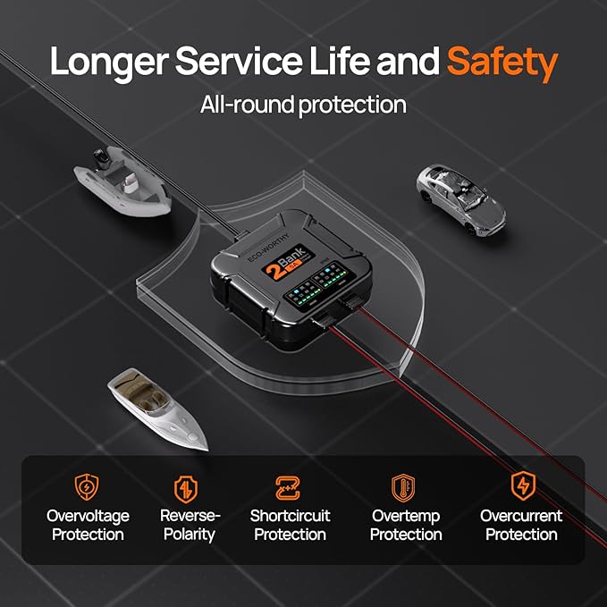 ECO-Worthy 2-Bank Marine Battery Charger 10A (5A/Bank), IP68 Waterproof 12V Charger & Maintainer for Boat RV Car, Lead-Acid LiFePO4 & Calcium Battery Desulfator