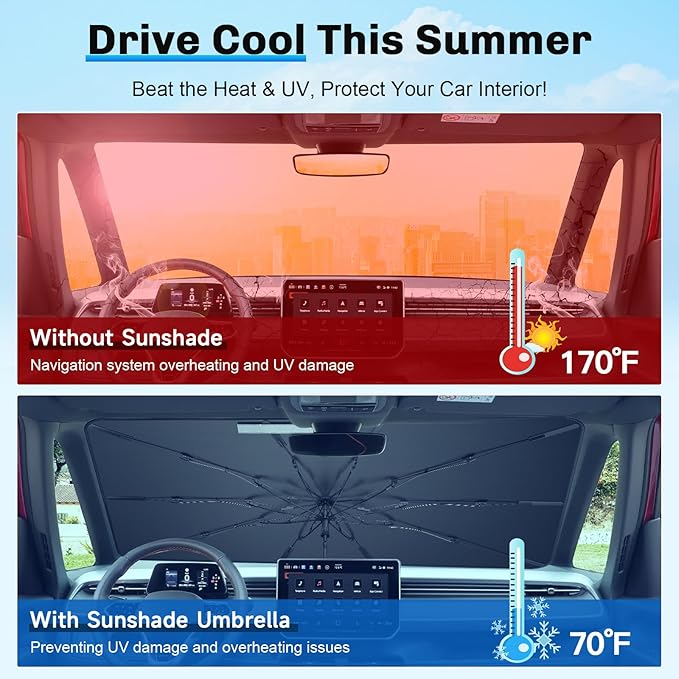 SXCY for 2023-2025 VW ID.Buzz Windshield Umbrella Sunshade [Easier Foldable] for 2025 VW ID.Buzz Accessories 2025 ID.Buzz Sunshade Umbrella for 2025 ID.Buzz Windshield Sun Shade Umbrella Protect