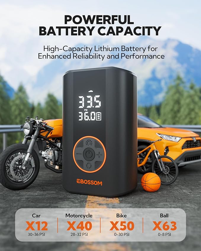 Tire Inflator Portable Air Compressor, Mini Cordless Air Pump 3X Fast Inflation with Pressure Gauge, 150 PSI Tire Inflator Rechargeable with LED Light for Car Motorcycle Bikes Balls Swim Ring