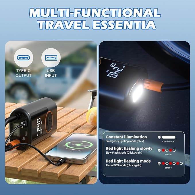2025 Cordless Tire Inflator w/Digital Gauge 150PSI, Portable Air Pump for Car/Motorcycle/Bike, USB-C Fast Charge & Auto Shut-Off, Travel/Home Emergency Kit