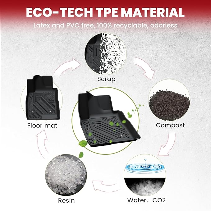 LASFIT Floor Mats & Cargo Mat for Buick Encore GX 2020-2026(Only Fit AWD), TPE All Weather Custom Fit 1st & 2nd Row Rubber Car Mats and Cargo Liner(Lower Position) for Buick Accessories, Black