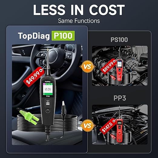 Circuit Tester Automotive, Power Circuit Probe Tester, Test Light Automotive with 40FT Cable, Car Fuse Tester, AC DC 12V 24V Car Diagnostic Tool, P100