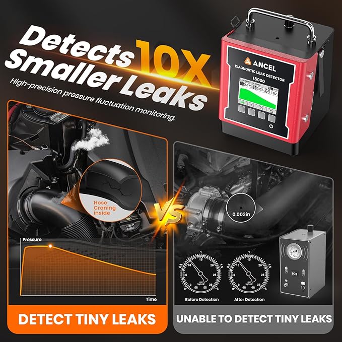 ANCEL L5000 Automotive Smoke Machine Leak Detector with Built-in Air Pump, Low/High Pressure Modes for EVAP Turbo & More, High-Precision LCD Screen, Adjustable Pressure Detects Micro to Major Leaks