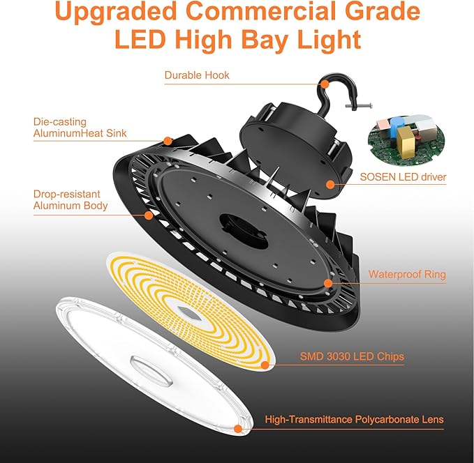 4Pack LED High Bay Lights, Super Bright 150W UFO High Bay LED Shop Lights, 22500LM 5000K, 0-10V Dimmable, 5' Cable Plug, IP65 Waterproof, ETL Listed Plug & Play Lighting for Factory Warehouse