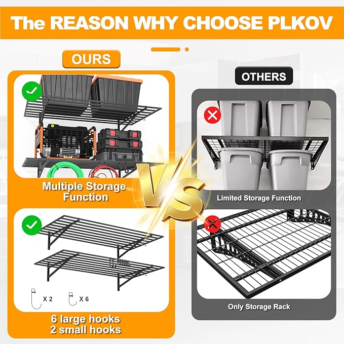2-Pack 2×4ft Steel Garage Wall Shelving, 500lbs Each Load Capacity, Black, Hooks, Tool & Equipment Storage