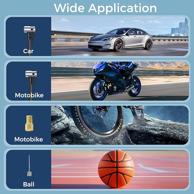 Tire Inflator Portable Air Compressor, 5X Faster Inflation 150PSI＆20000mAh Battery Air Pump, Tire Pressure Gauge, 12V Car Power Adapter for Car Motorcycle Balls Bike Pump