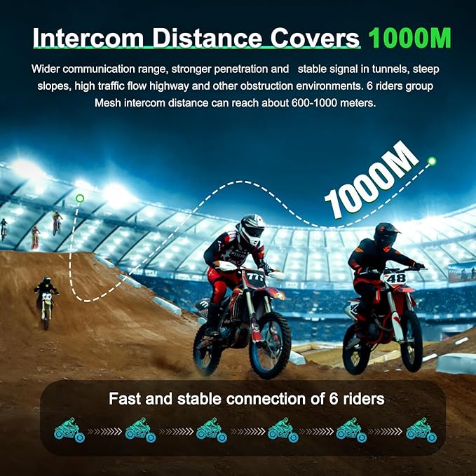 Mesh 3.0 Motorcycle Bluetooth Headset, 6 Riders Group V5.1 Helmet Bluetooth with Music Sharing and CVC Noise Cancellation, IP67 Waterproof Helmet Intercom Communication System(2 Pack)