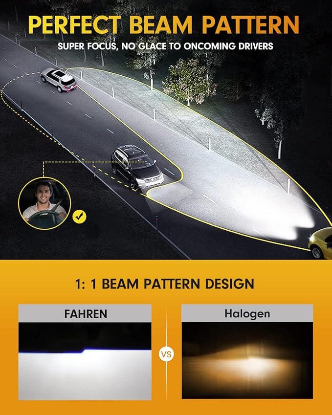 FAHREN 2025 Brightest H11 Led Bulbs, 𝟔𝟎,𝟎𝟎𝟎𝐋𝐌 H11/H8/H9 Lights, 1000% Brighter with 16 CSP Chips, Cutting-Edge Tech for Epic Night Visibility, 6500K Cool White Fog Bulb HID, Pack of 2