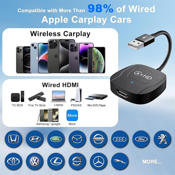 Wireless CarPlay Adapter with HDMI Input Port, 2-in-1 Car TV Mate CarPlay Wireless Adapter Converter Compatible with Switch, TV Sticks for Cars with Factory Wired CarPlay, Streaming Devices for TV